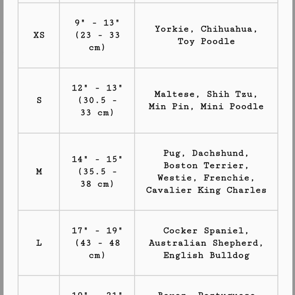 PAJAR Dog Jacket - Picture 3 of 3